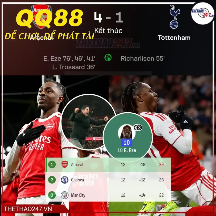 Spurs thua sốc trước Arsenal cuối tuần trước